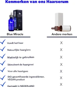 Alternative view of Blue Miracle Haarserum – Serum – Haargroei Serum – Haaruitval - 100% Vegan – 100 ML