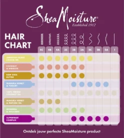 Alternative view of Shea Moisture Superfruit Complex - Shampoo Conditioner & Haarmasker - Multi-Benefit - Set Of 3