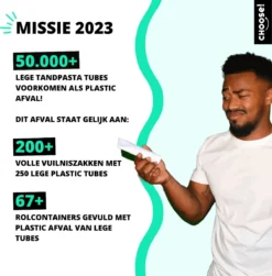 CHOOSE Tandpasta Tabletten - 12 Weken Voorraad - Duurzaam - Aanbevolen Door Tandartsen - Zero Waste - Vegan - Fluoride - Ecologisch Verantwoord 9 CHOOSE Tandpasta Tabletten - 12 Weken Voorraad - Duurzaam - Aanbevolen Door Tandartsen - Zero Waste - Vegan - Fluoride - Ecologisch Verantwoord -Oral B Shop 1182x1200