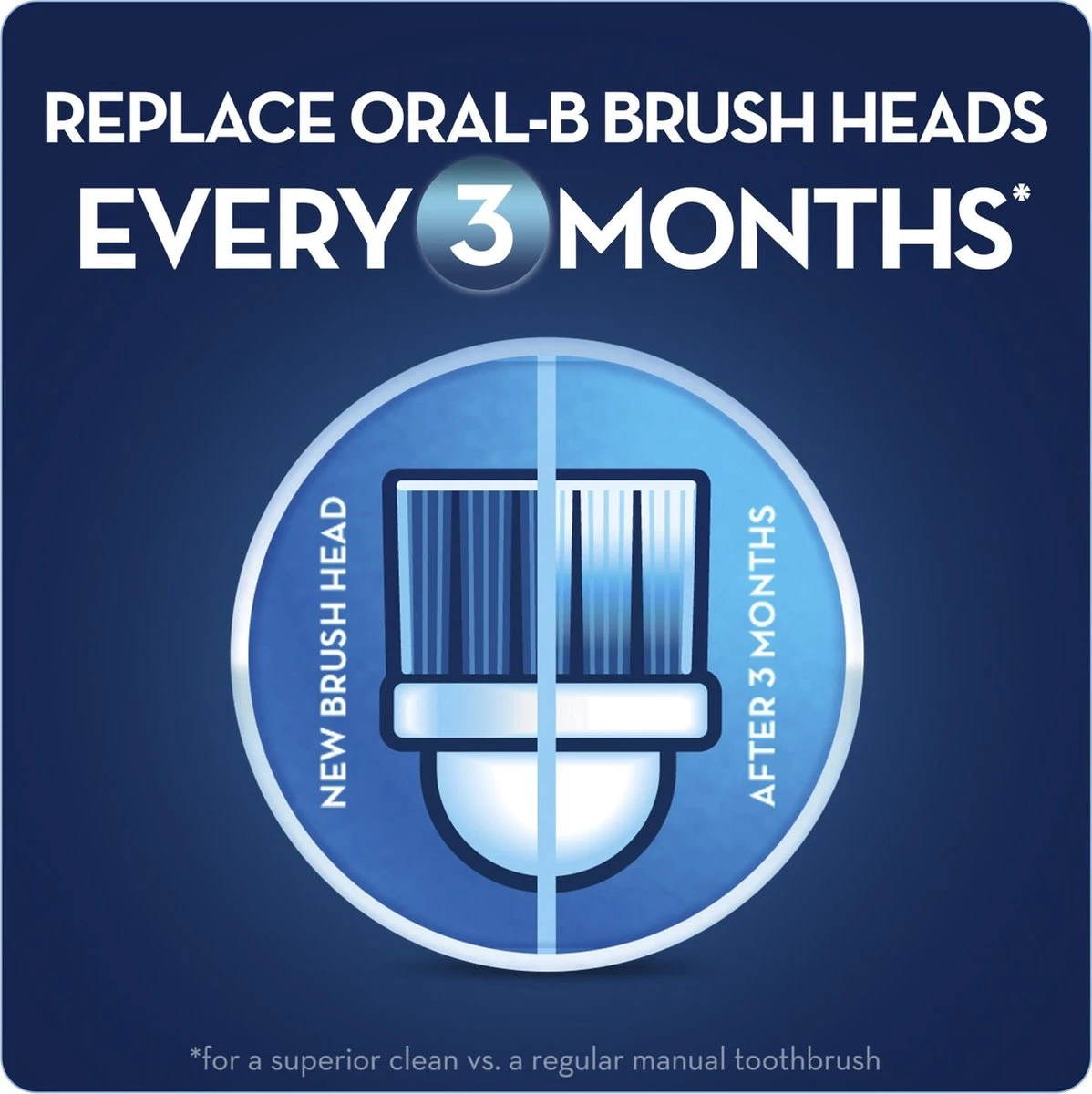 Oral B Oral-B Precison Clean Opzetborstels - 8 +2 Stuks 13 Oral B Oral-B Precison Clean Opzetborstels - 8 +2 Stuks - Afbeelding 13