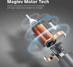 Bintoi® ISonic Pro Series D700 - Elektrische Tandenborstel - Ultra Whitening -Oral B Shop 1200x1104