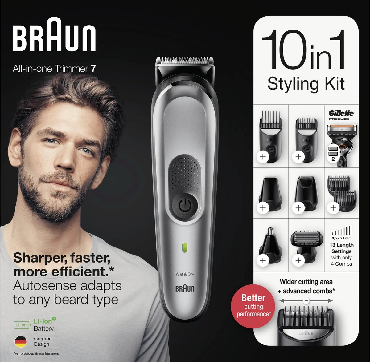 Braun Multigroomer 7 MGK7320 - 10in1 Trimmer Voor Mannen - Baard + Haar 2 Braun Multigroomer 7 MGK7320 - 10in1 Trimmer Voor Mannen - Baard + Haar - Afbeelding 2