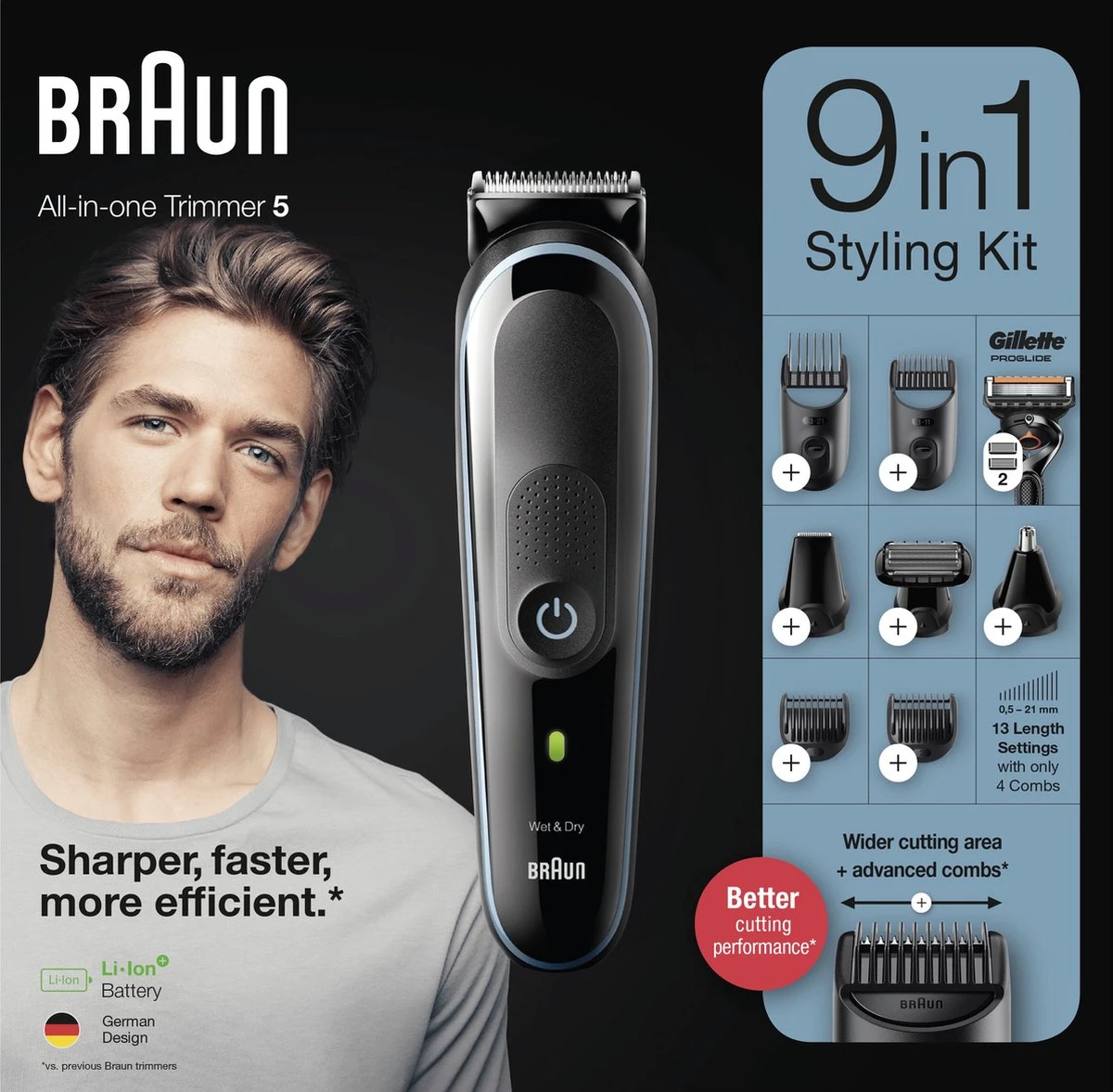 Braun Multigroomer 5 MGK5380 - 9in1 Trimmer Voor Mannen - Baard + Haar 8 Braun Multigroomer 5 MGK5380 - 9in1 Trimmer Voor Mannen - Baard + Haar - Afbeelding 8