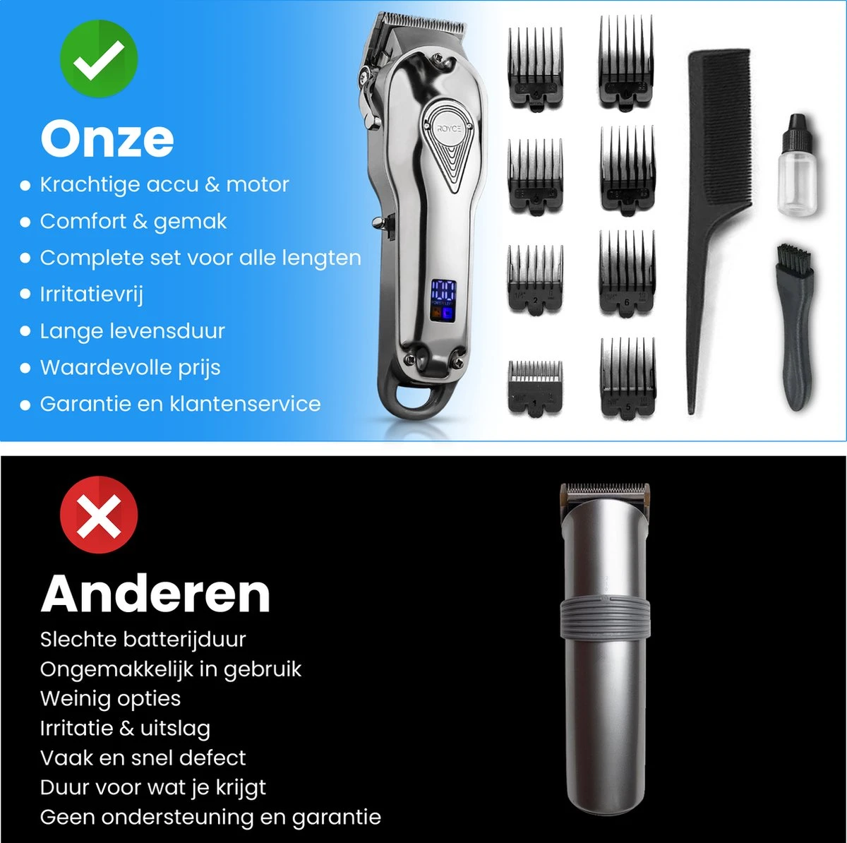 Professionele Tondeuse - Tondeuse Mannen - Draadloze Tondeuse - Tondeuse Hoofdhaar - Haartrimmer - Tondeuses - Zilver - Trimmer Mannen - Complete Set 8 Professionele Tondeuse - Tondeuse Mannen - Draadloze Tondeuse - Tondeuse Hoofdhaar - Haartrimmer - Tondeuses - Zilver - Trimmer Mannen - Complete Set - Afbeelding 8