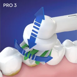 Oral B Oral-B Pro 3 3000 - Wit - Elektrische Tandenborstel - Ontworpen Door Braun - 1 Handvat En 1 Opzetborstel 22 Oral B Oral-B Pro 3 3000 - Wit - Elektrische Tandenborstel - Ontworpen Door Braun - 1 Handvat En 1 Opzetborstel -Oral B Shop 1200x1198 75