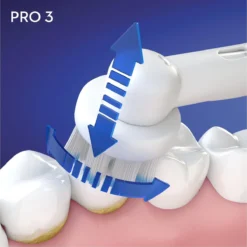 Oral B Oral-B Pro 3 3900 - Elektrische Tandenborstel - Duoverpakking 2 Stuks -Oral B Shop 1200x1198 82