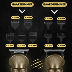 6-in-1 Baardtrimmer Mannen - Trimmer Voor Baard En Lichaam - Incl. 6 Opzetstukken - Bodygroomer Mannen - Bodytrimmer Heren - Tondeuse - 0.5-15MM - Neus En Oor 23 6-in-1 Baardtrimmer Mannen - Trimmer Voor Baard En Lichaam - Incl. 6 Opzetstukken - Bodygroomer Mannen - Bodytrimmer Heren - Tondeuse - 0.5-15MM - Neus En Oor -Oral B Shop 1200x1199 26