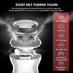 DynaBright Elektrische Eeltverwijderaar Met Stofzuigsysteem - Inc. 3 Vlijlschijven - 2 Standen - Voetvijl - Eeltvijl - Eelt Verwijderaar -USB Oplaadbaar - Geïntegreerde Zuigfunctie 13 DynaBright Elektrische Eeltverwijderaar Met Stofzuigsysteem - Inc. 3 Vlijlschijven - 2 Standen - Voetvijl - Eeltvijl - Eelt Verwijderaar -USB Oplaadbaar - Geïntegreerde Zuigfunctie -Oral B Shop 1200x1199 36