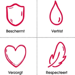 Unicura Balans Antibacteriële Vloeibare Handzeep - 6 X 250 Ml - Voordeelverpakking 13 Unicura Balans Antibacteriële Vloeibare Handzeep - 6 X 250 Ml - Voordeelverpakking -Oral B Shop 1200x1200 1091