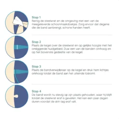 Johannes & Co Steelwratjes Verwijderen Kit - Wrattenverwijderaar – 2x Kegels -Oral B Shop 1200x1200 1233