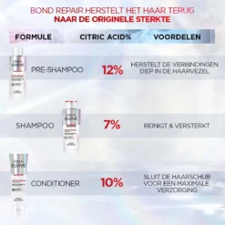 L'Oréal Paris Elvive Bond Repair Conditioner - 150ml 17 L'Oréal Paris Elvive Bond Repair Conditioner - 150ml -Oral B Shop 1200x1200 1359