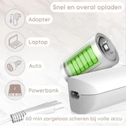 Alternative view of 4-in-1 Bikinitrimmer Gezicht - Oksels - Benen - Bikinilijn - Wenkbrauw Trimmer - Neustrimmer - Intieme Zone - Ladyshaves Bikini - Haarverwijderaar Dames - Trimmer Vrouw Schaamhaar