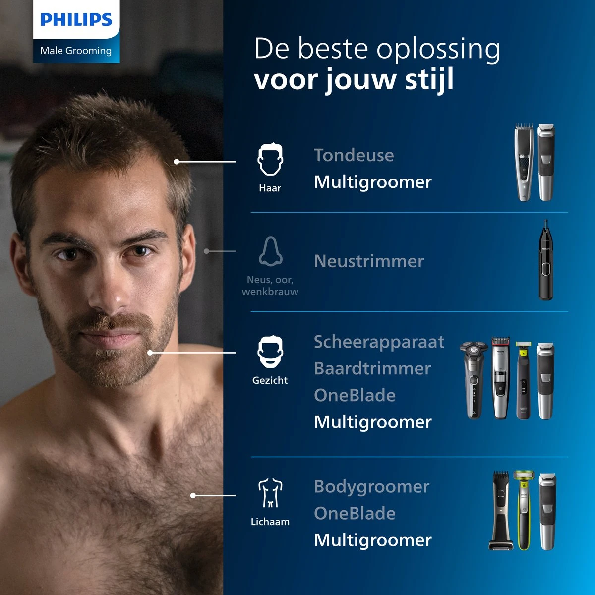 Philips Multigroom Series 3000 MG3730/15 - Multigroom 11 Philips Multigroom Series 3000 MG3730/15 - Multigroom - Afbeelding 11