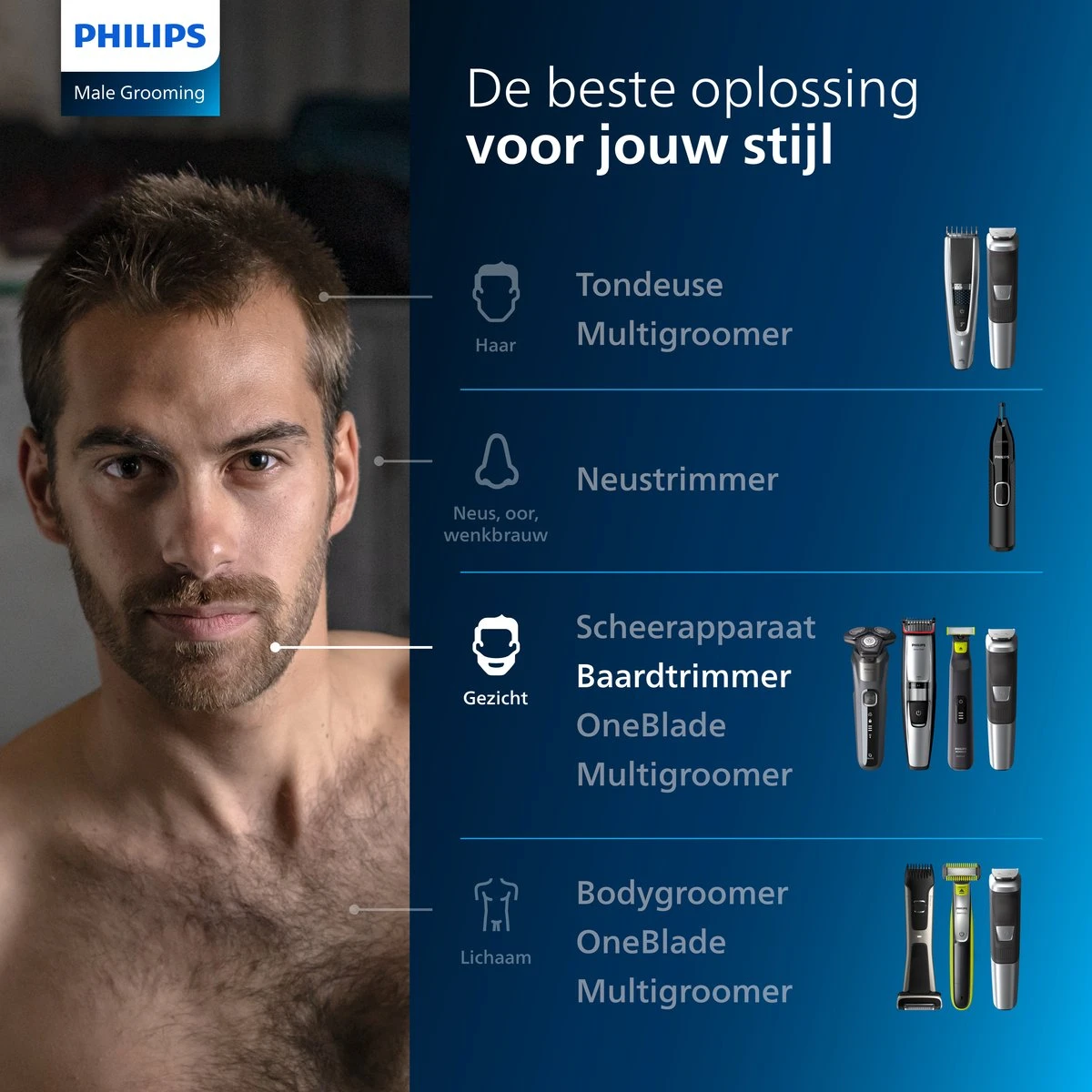 Philips 3000 Series BT3222/14 - Baardtrimmer 10 Philips 3000 Series BT3222/14 - Baardtrimmer - Afbeelding 10