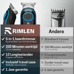 5 In 1 Baardtrimmer Voor Mannen - Trimmer Voor Baard En Lichaam - Neus En Oor -Bodygroomer - 0.5-10MM 12 5 In 1 Baardtrimmer Voor Mannen - Trimmer Voor Baard En Lichaam - Neus En Oor -Bodygroomer - 0.5-10MM -Oral B Shop 1200x1200 952