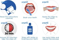 Alternative view of Pro Whitening Strips - Tanden Bleek Strips - 14 Paar Teeth Whitening Strips - Tandenblekers