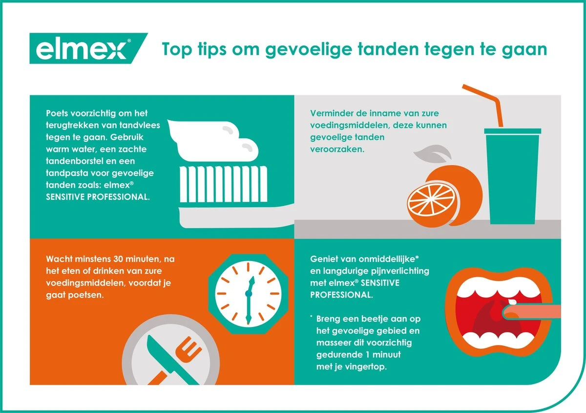 Elmex Sensitive Whitening Tandpasta 4 X 75ml - Voor Gevoelige Tanden - Voordeelverpakking 10 Elmex Sensitive Whitening Tandpasta 4 X 75ml - Voor Gevoelige Tanden - Voordeelverpakking - Afbeelding 10