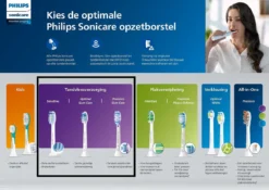 Philips Sonicare G3 Premium Gum Care HX9054/33 - Opzetborstel - 4 Stuks -Oral B Shop 1200x848 28