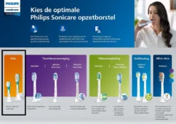 Philips Sonicare For Kids Standard A2 HX6042/33 - Opzetborstel - 2 Stuks 17 Philips Sonicare For Kids Standard A2 HX6042/33 - Opzetborstel - 2 Stuks -Oral B Shop 1200x848 29
