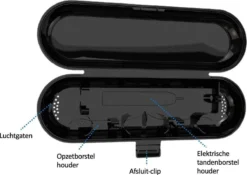 JU&MP Reisetui Elektrische Tandenborstel - Elektrische Tandenborstel - Reisetui - Oral B - Philips Sonicare - Zwart 7 JU&MP Reisetui Elektrische Tandenborstel - Elektrische Tandenborstel - Reisetui - Oral B - Philips Sonicare - Zwart -Oral B Shop 1200x852 1