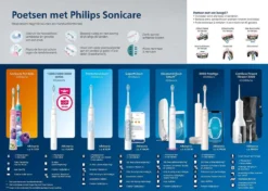 Philips Sonicare Series 3100 HX3673/14 - Elektrische Tandenborstel -Oral B Shop 1200x857 19
