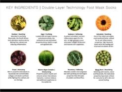 STARSKIN Exfoliating Magic Hour Eeltsokken Voet Masker - Eelt Verwijderaar - Baby Foot Peel Mask -Oral B Shop 1200x902 6