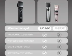 Professionele Tondeuse – Kapper Set – Thuiskapper – Baard En Haar Trimmer 13 Professionele Tondeuse – Kapper Set – Thuiskapper – Baard En Haar Trimmer -Oral B Shop 1200x928