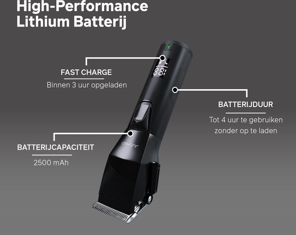 Professionele Tondeuse – Kapper Set – Thuiskapper – Baard En Haar Trimmer 4 Professionele Tondeuse – Kapper Set – Thuiskapper – Baard En Haar Trimmer - Afbeelding 4