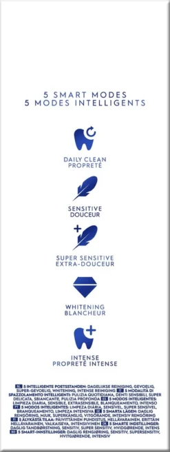 Oral B Oral-B IO 5N - Elektrische Tandenborstel - Zwart -Oral B Shop 452x1200