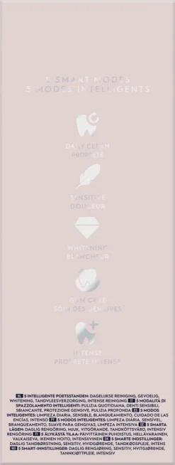 Oral B Oral-B IO 6N - Elektrische Tandenborstel - Roze -Oral B Shop 453x1200 7