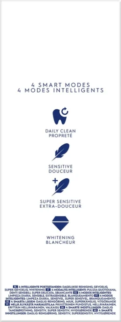 Oral B Oral-B IO 4N - Elektrische Tandenborstel - Lavendel -Oral B Shop 453x1200 9