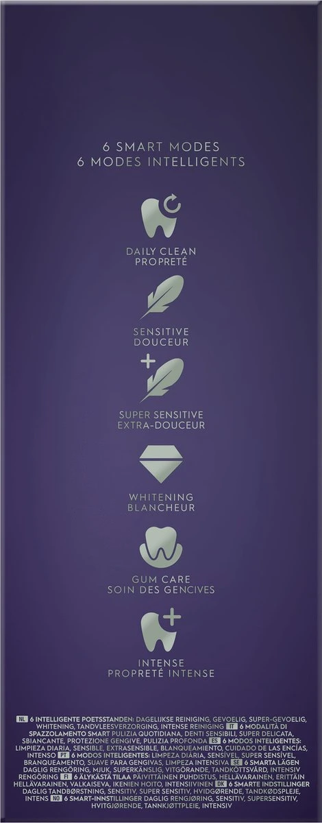 Oral B Oral-B IO 8N - Elektrische Tandenborstel - Violet 18 Oral B Oral-B IO 8N - Elektrische Tandenborstel - Violet - Afbeelding 18